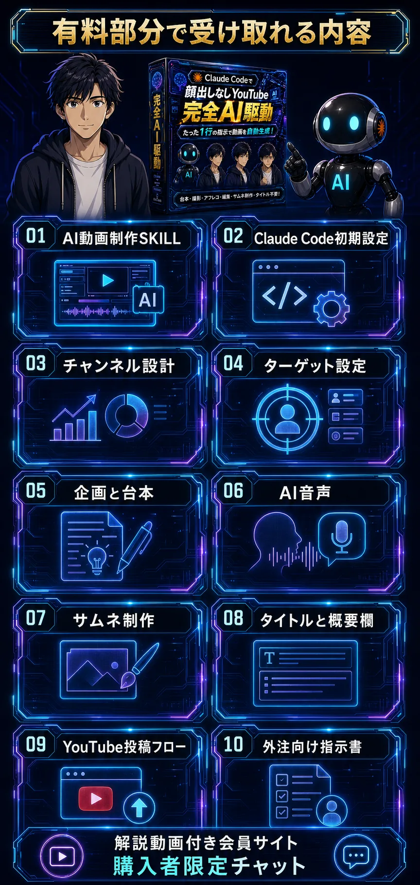 教材に含まれる内容