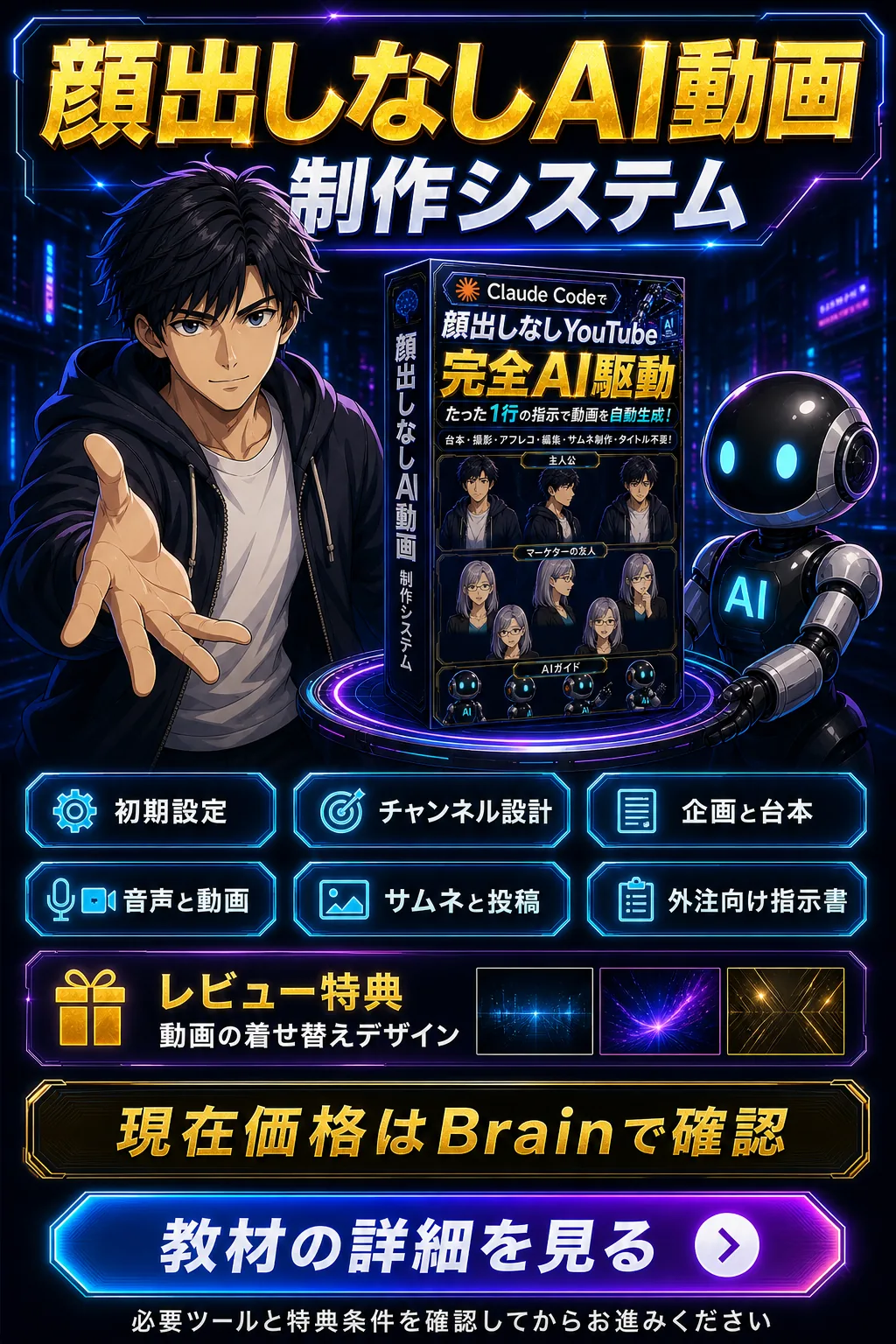 顔出しなしAI動画制作システムの詳細